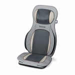 MG 320 MASAŽER SHIATSU